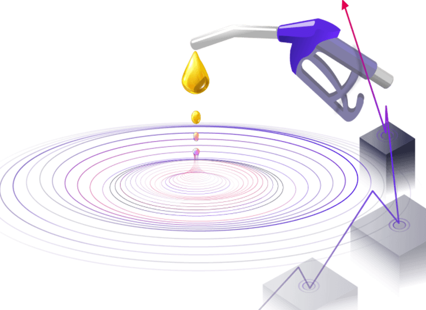 oil trading platform